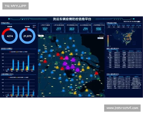 数据化训练普及，GPS追踪球员负荷成常态