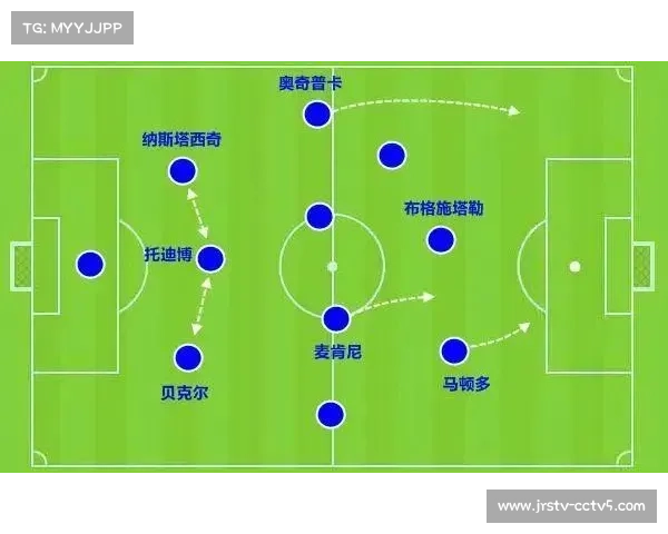 财务公平法案的失效？德甲冬窗转会市场深度分析